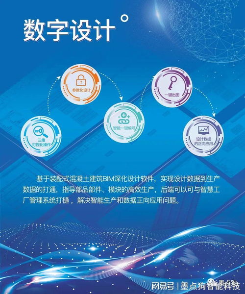 墨点狗携装配式建筑一体化解决方案亮相广东建筑工业化展，以技术服务引领产业升级